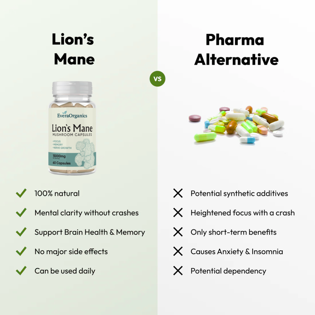 Lion's Mane Mushroom - 60 Capsules